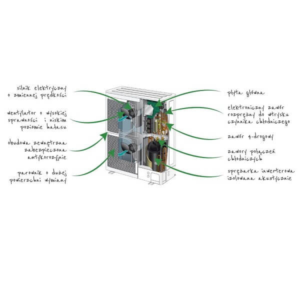 pompa-ciepa-atlantic-11kw-typu-split-excelia-ai-tr