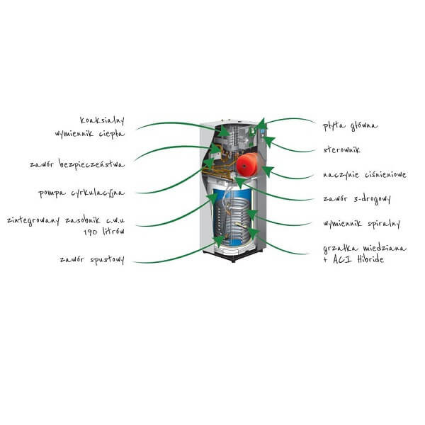 pompa-ciepa-atlantic-11kw-typu-split-excelia-ai-tr