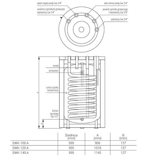 wymiennik-cwu-stojacy-swk-120-termo-top