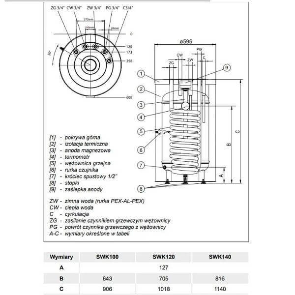 wymiennik-cwu-stojacy-swk-100-termo-top