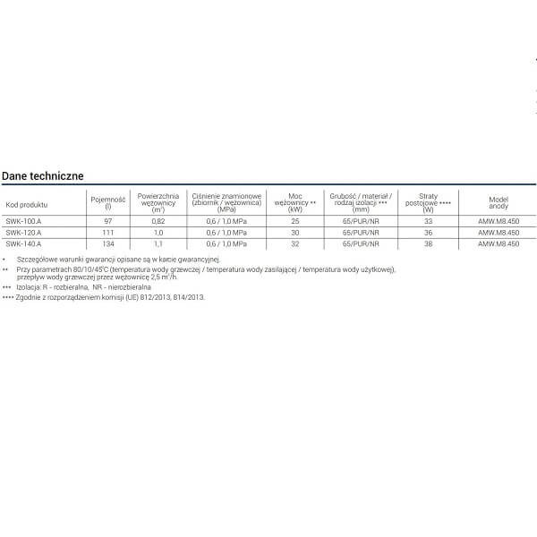 wymiennik-cwu-stojacy-swk-100-termo-top