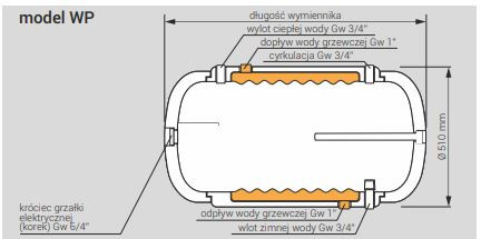 wymiennik-poziomy-ciepej-wody-uzytkowej-kospel-wp-