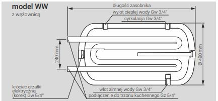wymiennik-poziomy-ciepej-wody-uzytkowej-kospel-ww-