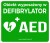 Kapsuła wewnętrzna dla AED - Rotaid Transparent Green