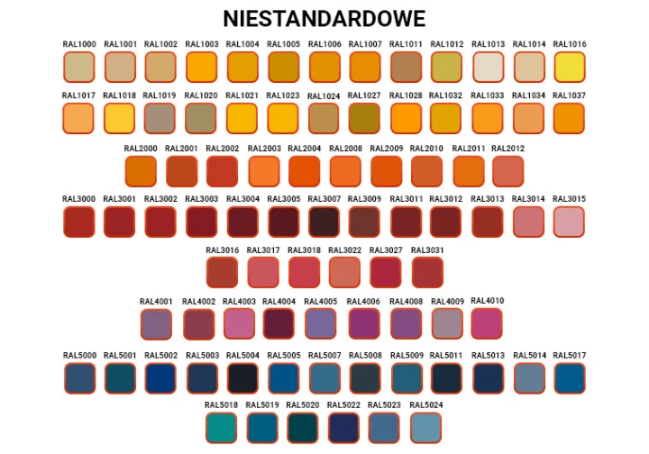 Szafa ubraniowa STR400/4b na cokole, poczwórna