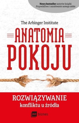 Anatomia Pokoju Rozwiązywanie konfliktu u źródła Monika Malcherek