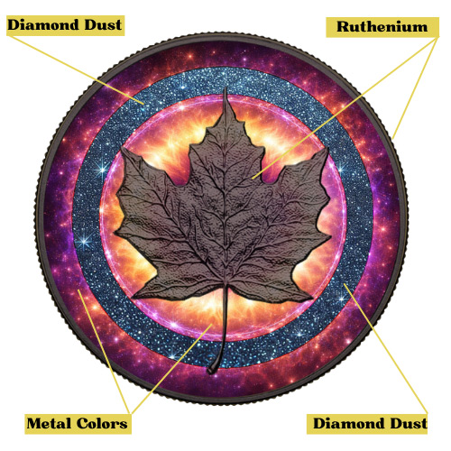 1 uncja, Celestial Maple Aura Ring, Srebrna moneta
