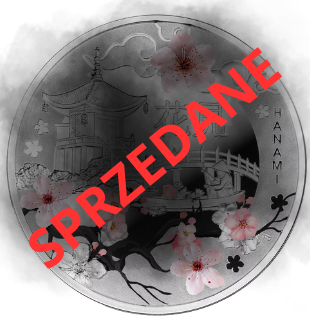 sprzedaż