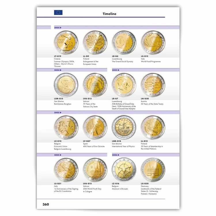 Katalog 2 Euro Leuchtturm 2023