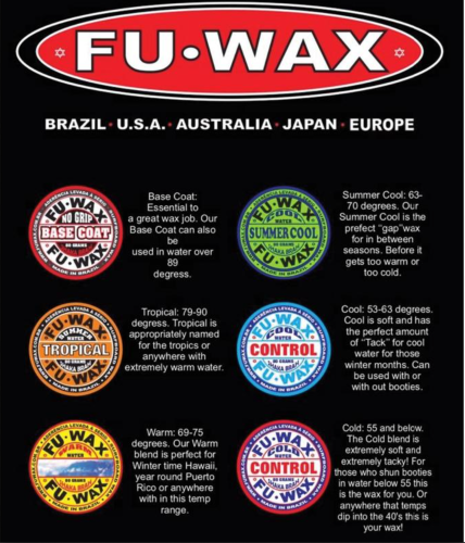 Wosk FU Wax Warm 20-25'C