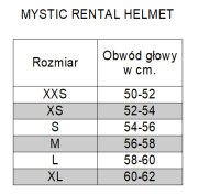 Kask Mystic Rental 2025