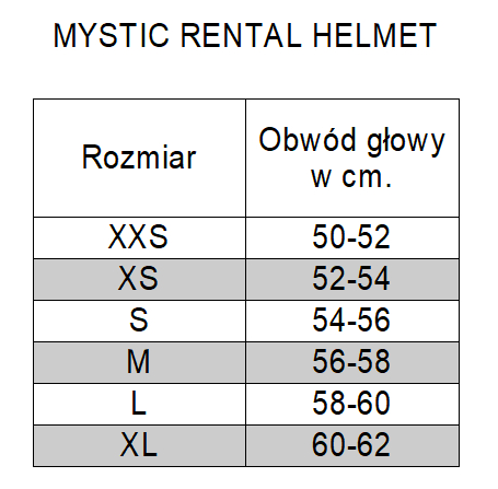 Kask Mystic Rental 2025