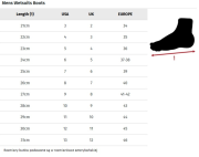 Buty Neo Rip Curl Omega 3mm ST 2025