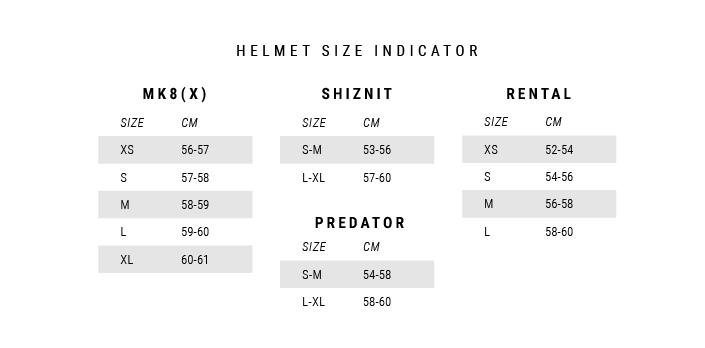 Kask Mystic MK8 2022