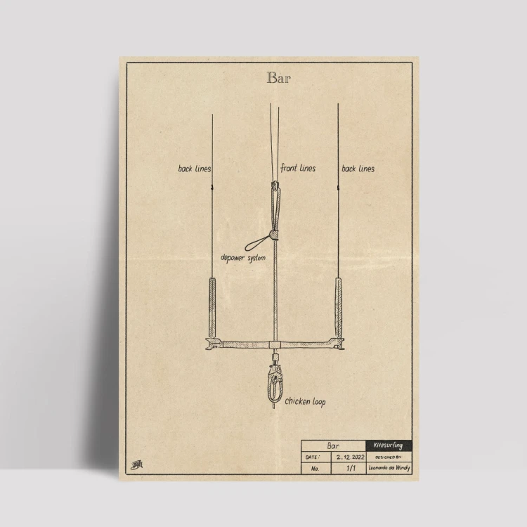 Plakat Polwysep - Bar Kite