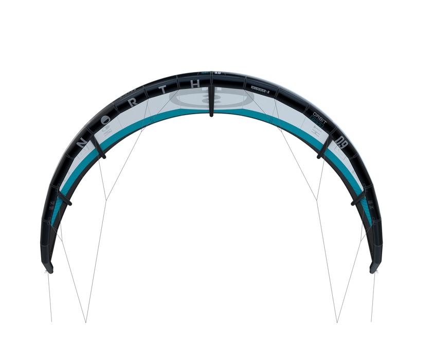 North Orbit PRO 2025